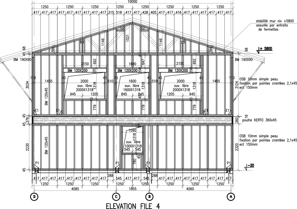 Construction du pole des technologies de l'information dédiées à l'espace rural et forestier (33)